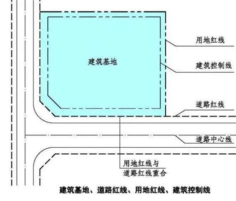 退口 意思